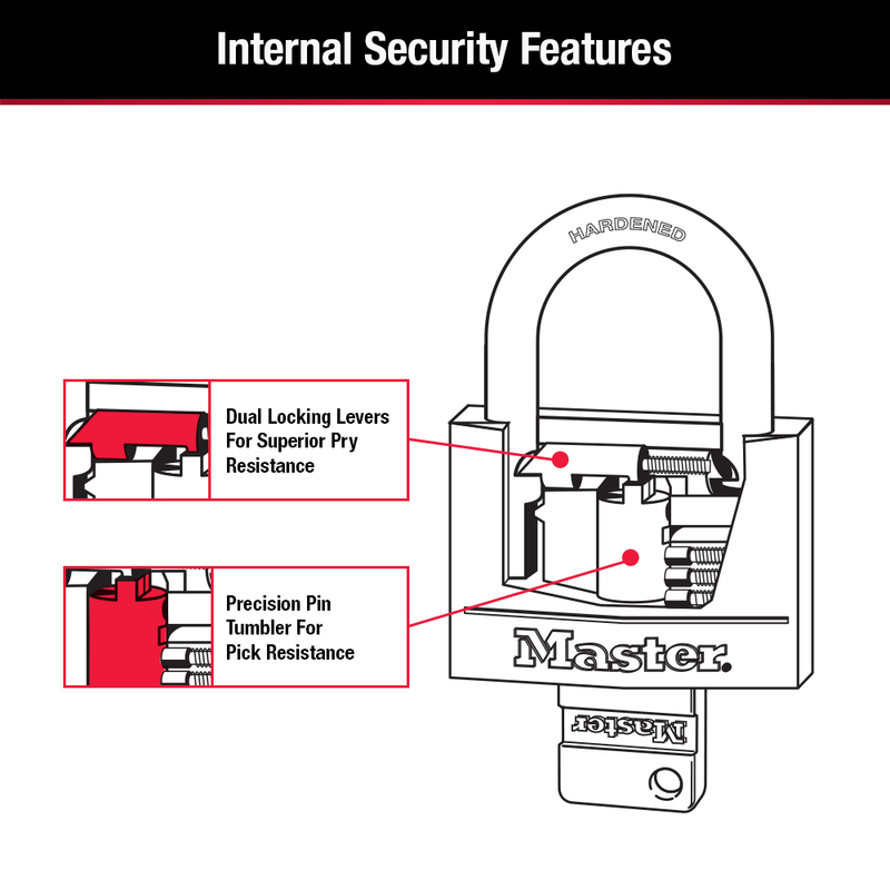 141D Covered Solid Body Padlock – Master Lock Store